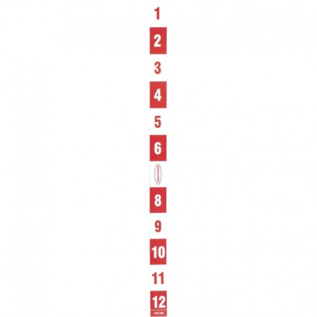 Ronstan Indicator Strip